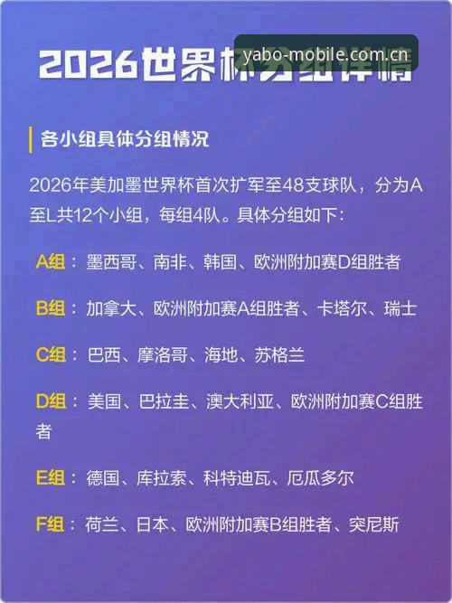 亚博是什么 2026世界杯观赛冷场深度分析:地缘政治与签证难题如何浇灭球迷热情